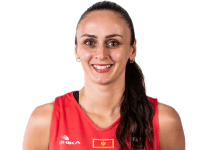 約萬(wàn)諾維奇